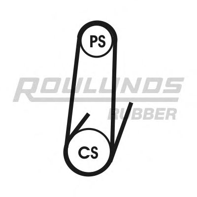 ROULUNDS RUBBER 4k1022t1 -  Поликлиновой ременный комплект